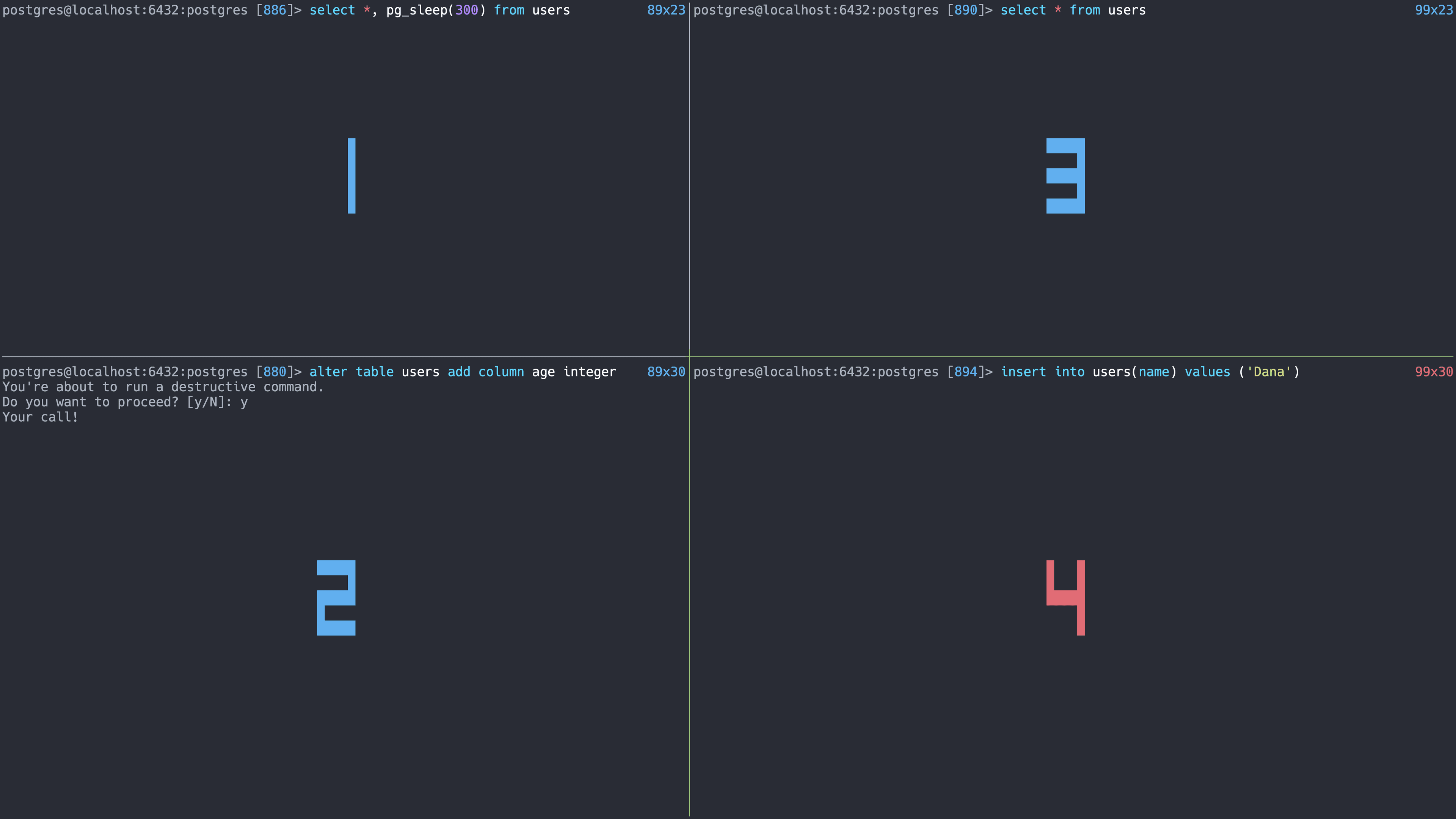 The long running query (1) causes the DDL statement (2) to block, with the SELECT (3) and INSERT (4) statements queued behind it